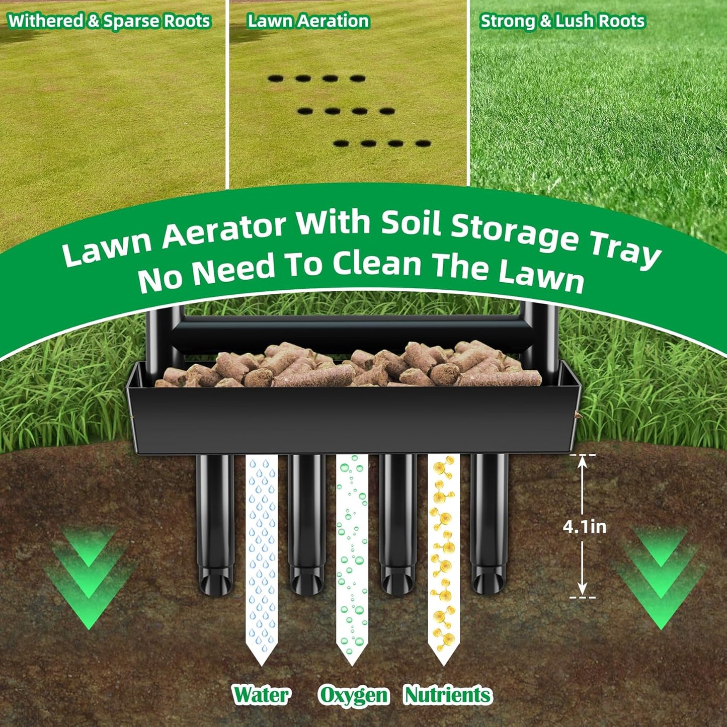 Lawn Aerator Coring Tool with Soil Core Storage Tray,4 Tine Stainless Steel Manual Garden Plug Aerator for Yard Grass,Lawn Coring Aeration for Soil Aeration,Lawn Care Cleaning,Compacted Soil(Black)