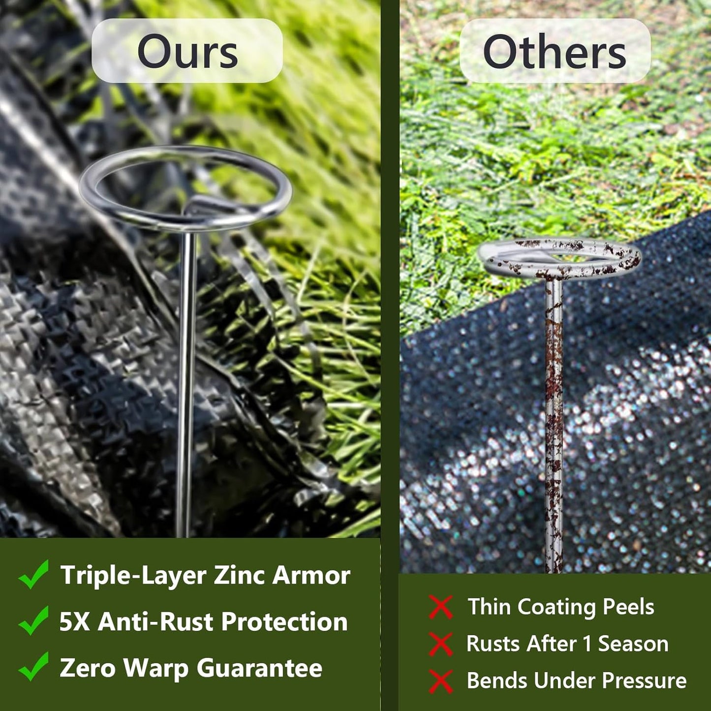 Landscape Fabric Pins, 150 Pack 6-Inch G-Shaped, Garden Galvanized Stakes, Hammer and Gloves Pair, Rust-Resistant Garden Pins for Securing Weed Barrier Fabric, Ground Cover, Irrigation Tubing