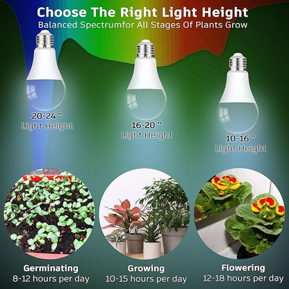 Full Spectrum Plant Grow Light Bulbs E26 A19 10W,Plant Growing Lamp Bulbs with Balanced Spectrum 5000K White Blue Red Yellow for Indoor Seeds Greens Laboratory Greenhouse Garden Hydroponic,2Pcs