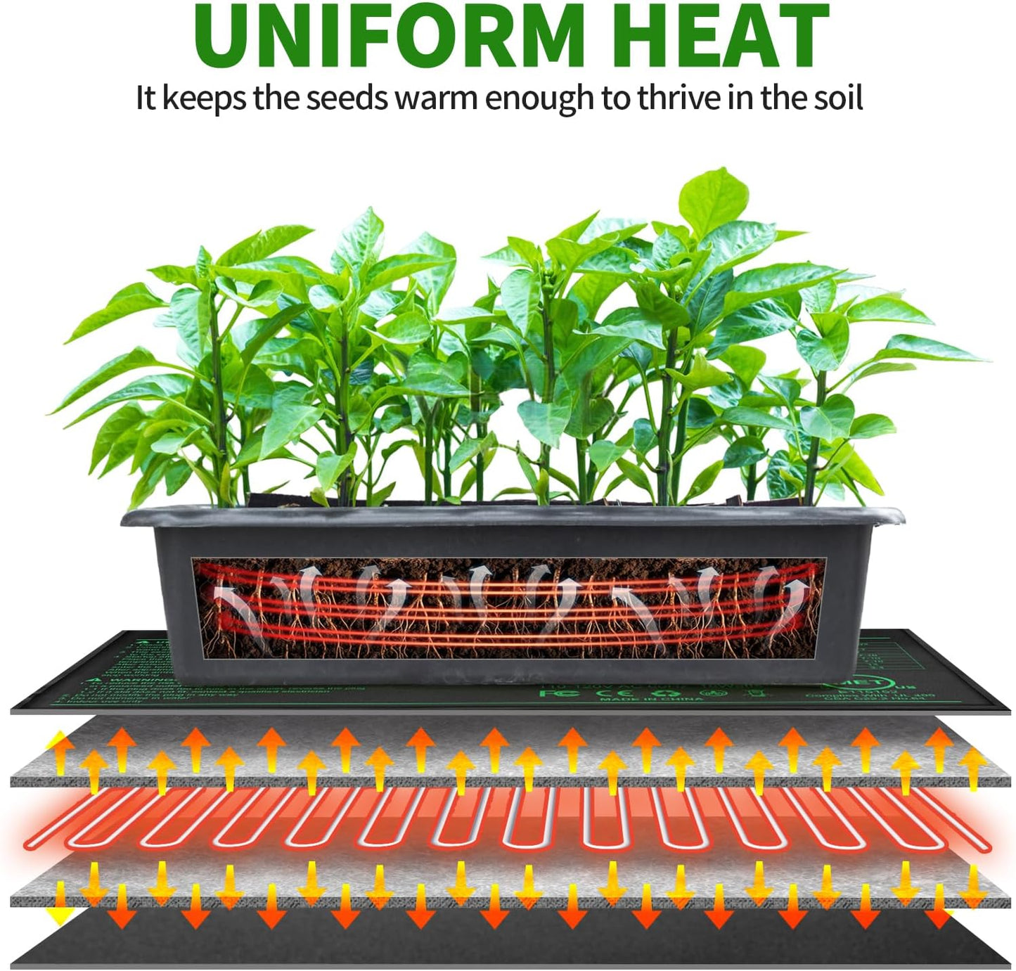Seedling Heat Mat with Built-in Temperature Controller (2 Pack), 10" x 20.75" Plant Heating Pad with Thermostat for Indoor Seed Starting Germination Hydroponics Waterproof