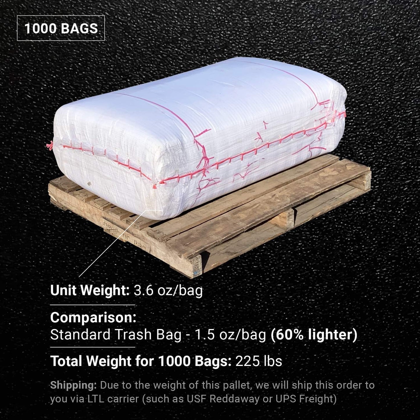 Sandbaggy Large Sandbags - Size: 25" x 40" - Thick Heavy Duty Contractor Bags, Heavy Duty Garbage Bags, Dumpster Bag, Construction Trash Bags, 6 mil (1000 Bags)