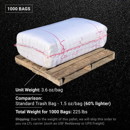 Sandbaggy Large Sandbags - Size: 25" x 40" - Thick Heavy Duty Contractor Bags, Heavy Duty Garbage Bags, Dumpster Bag, Construction Trash Bags, 6 mil (1000 Bags)