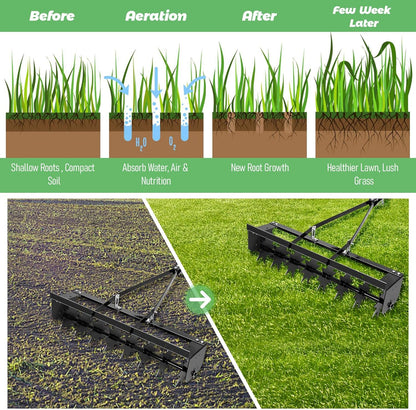 35 Inch Tow Behind Aerator, 350 LBS Heavy Duty Lawn Aerator, 8 Steel Spike Disks, 2.5 Precision Aeration, for Farm Fields and Large Scale Lawns
