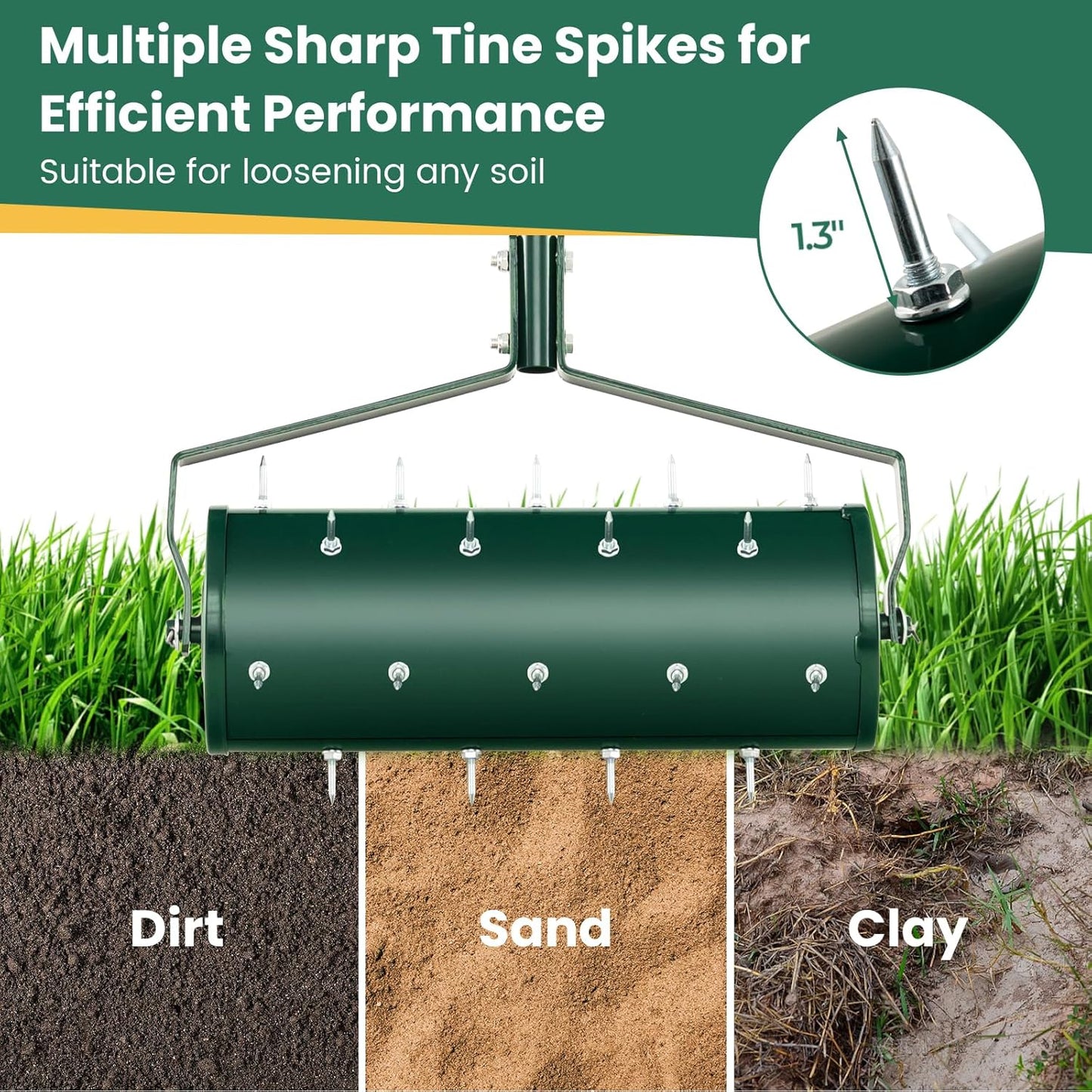 IRONMAX Rolling Lawn Aerator, Sand/Stone Filled Manual Dethatching Soil Aerating Push Tool with Ergonomic Handle, Grass Aerator Lawn Tool for Yard, Garden, Lawn Health Care (18''W x 51''H)