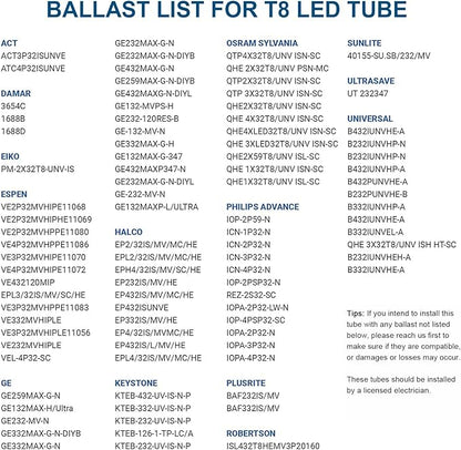 JESLED 4FT LED T8 Type A+B Tube Lights, 24W(65W Equivalent), 3200LM, 6000K, Single or Double End Powered, Plug and Play or Ballast Bypass, 4 Foot T10 T12 Fluorescent Bulbs Replacement, Clear(12-Pack)