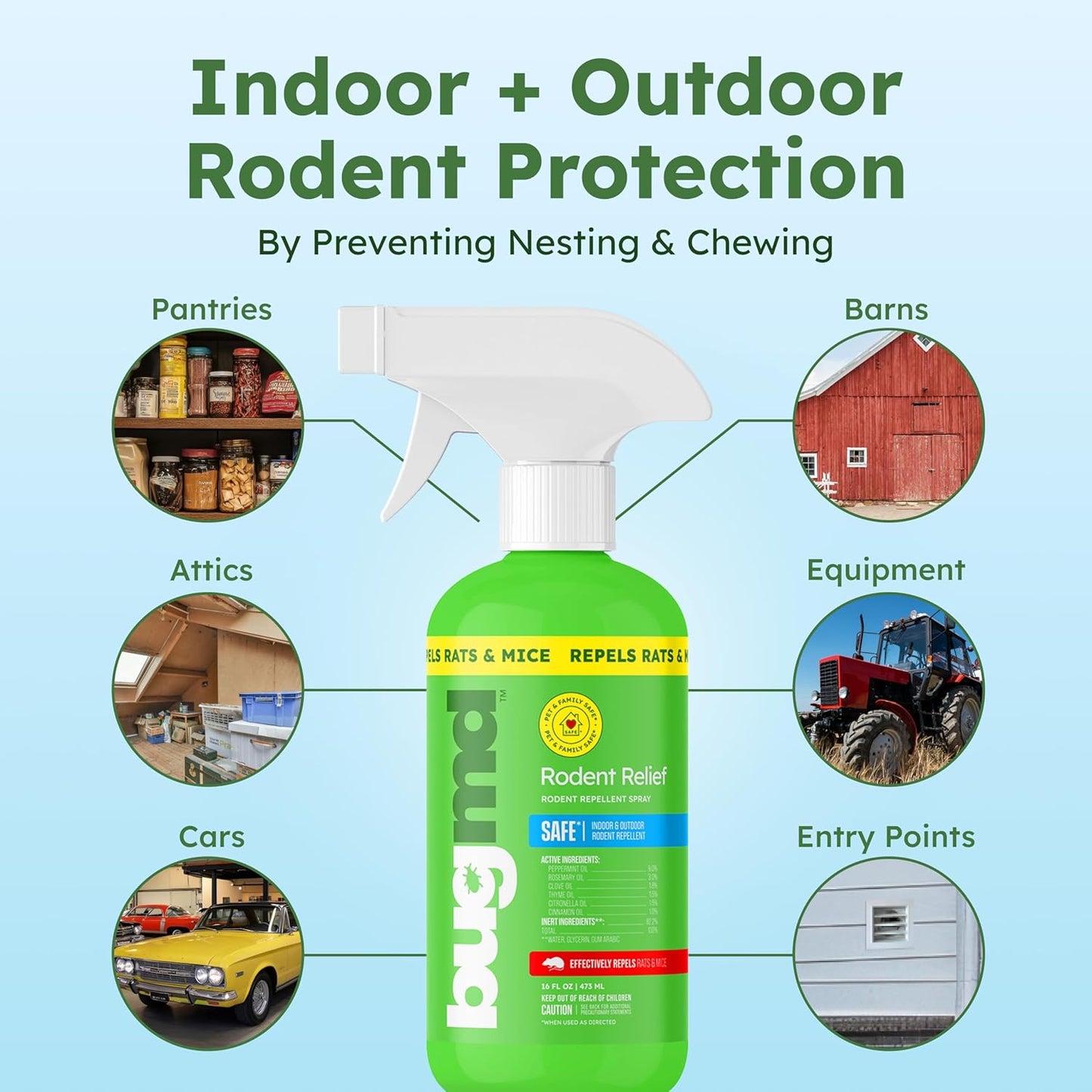 BugMD Peppermint Oil Spray for Rodents - 16oz Mouse Repellent & Rodent Repellent Spray, Natural Mice Repellent with Cinnamon, Clove, and Rosemary Oils - Safe Indoor & Outdoor Use