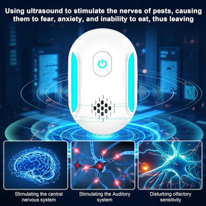 [2025 Upgraded] Ultrasonic Insect & Pest Indoor Repeller, Plug-in Control Electronic Repellent for Roach, Mouse, Rodent, Bugs, Mosquito, Spider, Mice, Ant, 2 Mode Switching (6 Pack)
