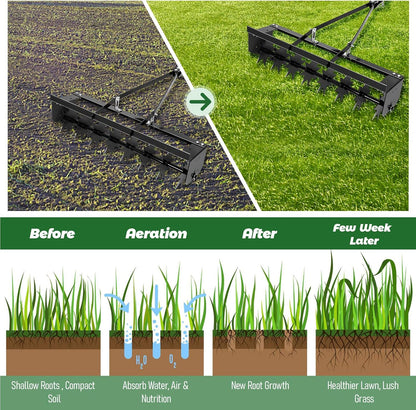 35-Inch Spike Tow Behind Aerator for Lawn Tractor, Pull Behind Aerator for Riding Mower with Steel Tines, Tractor Aerator for Farm