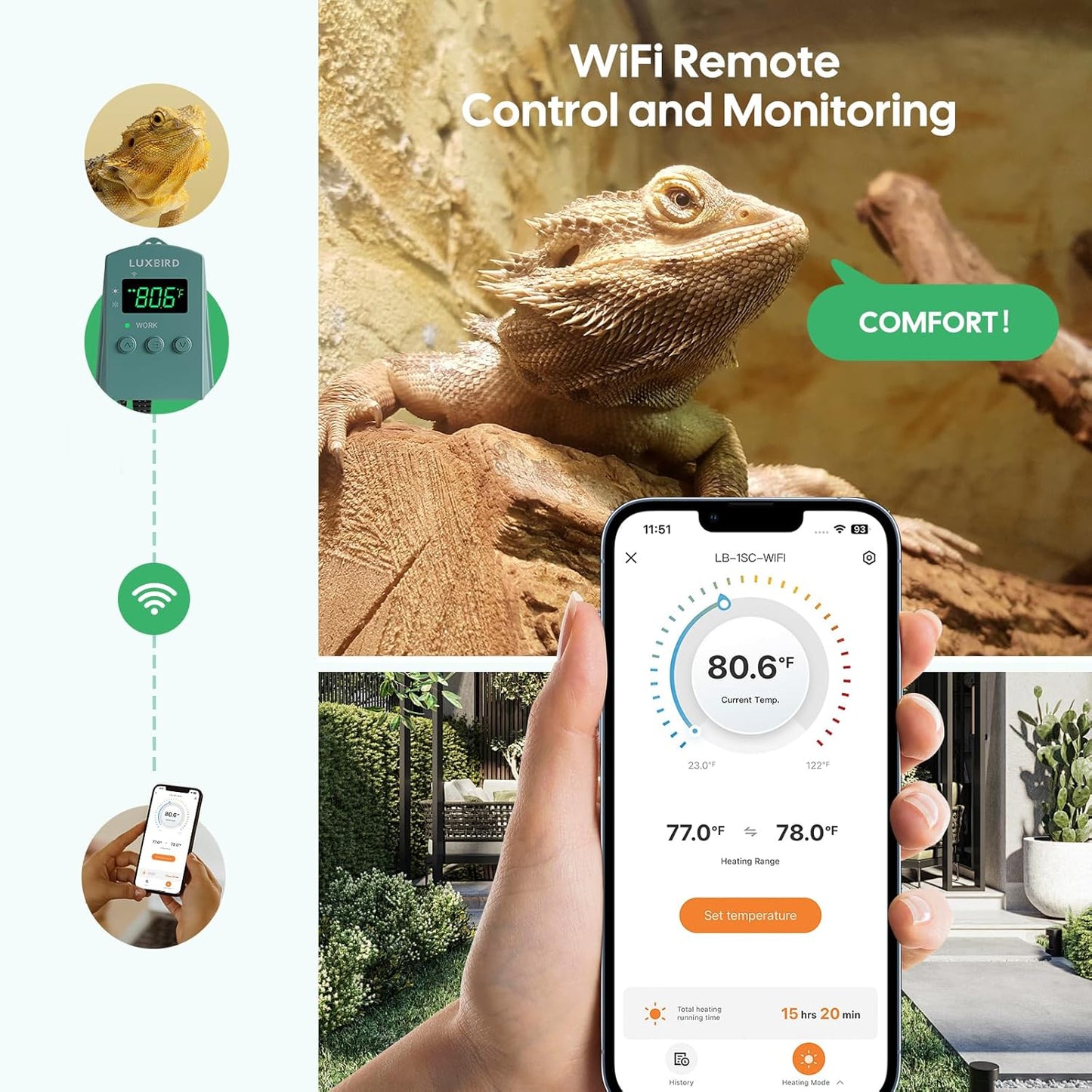 WiFi Digital Heat Mat Thermostat Controller, 32-113°F with Heating Cooling Mode, 365 Day Data Export, 1200W, High/Low Temp Alerts, Plug & Play for Reptile Seedling Brewing Breeding Greenhouse