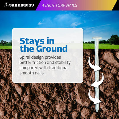 Sandbaggy 4 Inch Galvanized Artificial Turf Stakes - Spiral Landscape Nails - Ground Spikes/Pins for Synthetic Grass, Lawn, Edging, Weed Barrier Fabric, Garden (Steel, 1200)