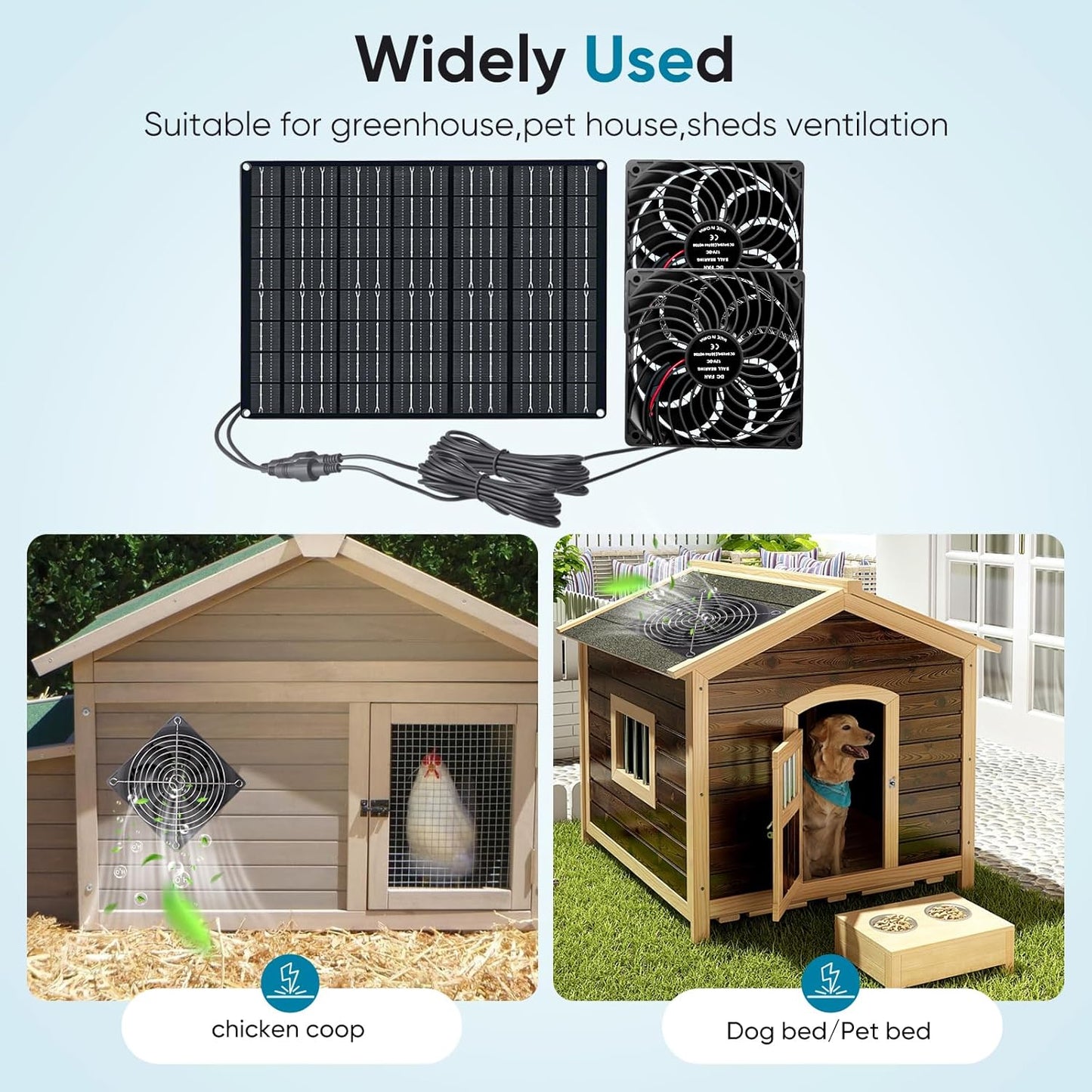 Solar Fan 15W Solar Powered Exhaust Fan Kit, 2 Mini Fans, Portable Ventilation Solar Fan for Chicken Coops, Dog Houses, Greenhouses, Pet Homes, Gardens