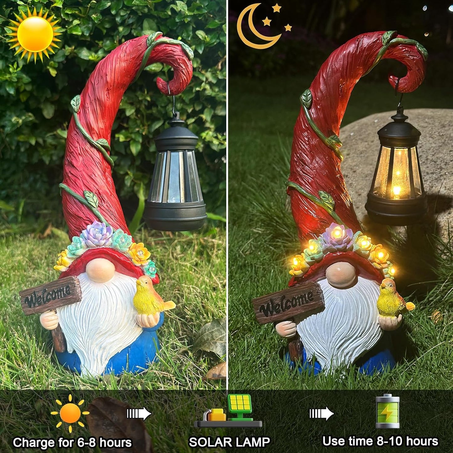 Gnome Garden Decor Statue Solar Lights Outdoor Decor with Succulent and 6 LED Lights,for Balcony,Garden,Patio,Yard,Lawn,Housewarming Birthday Gifts for Women/Mom/Grandma