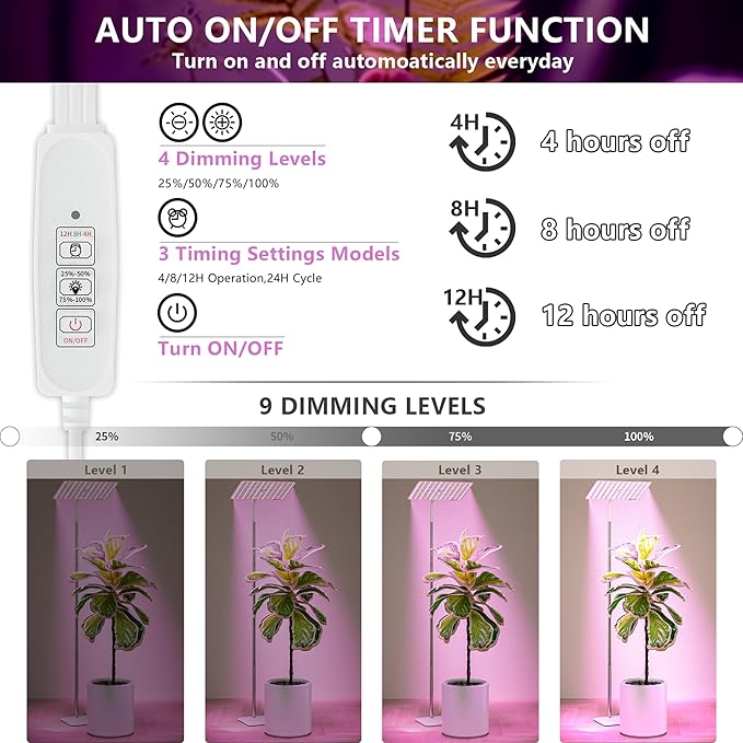 KINGPLUS Grow Lights with Stand, Three Heads, Full Spectrum LED Grow Light for Indoor Plants, 360 Leds, 4 Dimmable Levels, Timer 4/8/12h, 12-60inches Height Adjustable, 48w, Ideal for Desk Small Plant