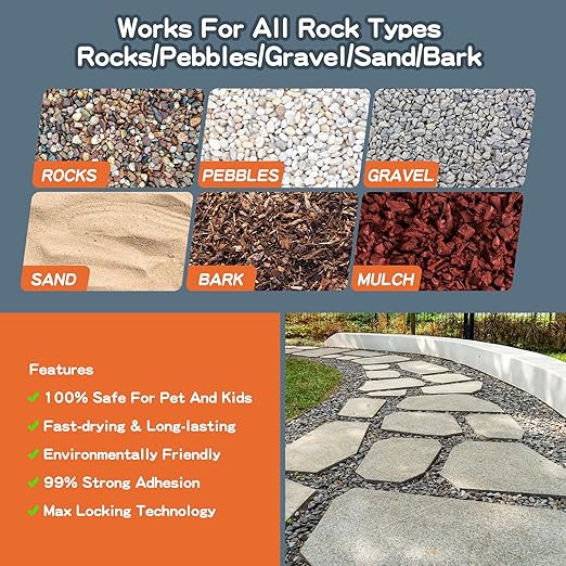 Rock Glue, 32OZ Mulch Glue for Landscaping, Fast-Dry Strong Pea Gravel Stabilizer Landscape, Non-Toxic Long-Lasting Dries-Clear Strong Pea Gravel Binder for Pebble, Pine Straw for Outdoor Gardens