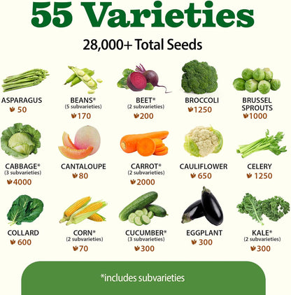 HOME GROWN 𝗨𝗦𝗔 𝗣𝗥𝗘𝗠𝗜𝗨𝗠 55 Vegetable Seeds Pack 28,000+ Non-GMO Heirloom Seeds for Planting Vegetables, Survival Seed Vault, Garden Kit for Spring Fall Winter, Gift for Gardeners