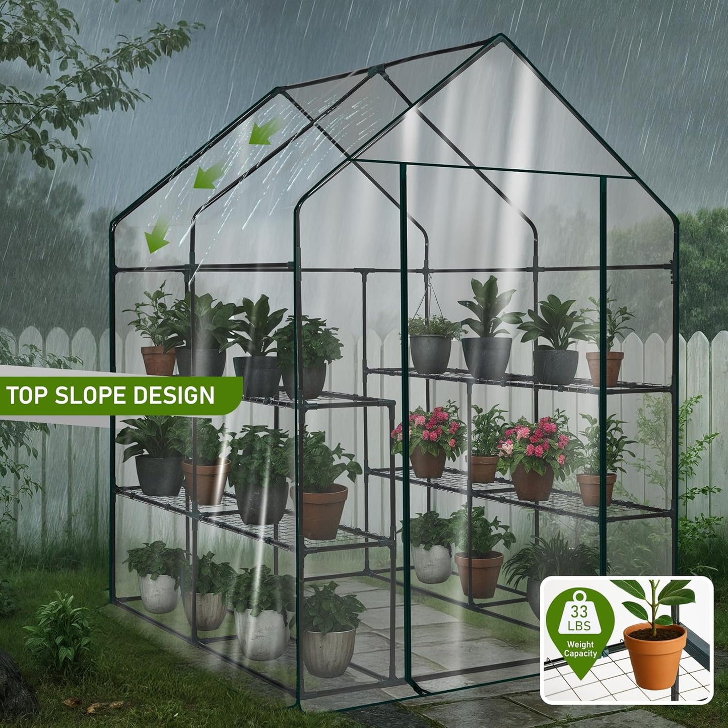 Outvita Walk-in Greenhouse, Outdoor Durable PVC Plant Green House for Frost Protection with 3 Tiers 8 Shelves, Shelf Clips, Roll-up Zipper Door, 56"x56"x77" Transparent