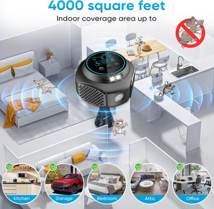 Ultrasonic Pest Repellent Plug in & Mouse Repeller Indoor, 360° Ultrasonic Repellent for Mouse, Rodent, Squirrel, Roach, Ant, Pest Control for Home, Kitchen, Office, Warehouse, Hotel
