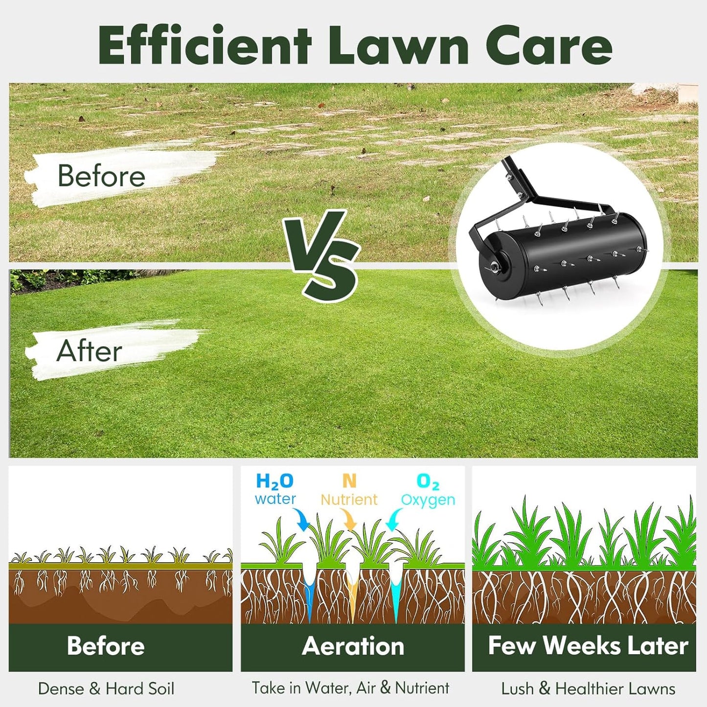 S AFSTAR 18" Manual Lawn Aerator, Heavy Duty Rolling Aerator Lawn Tool Filled Sand Stone with 51" Detachable Handle & Tine Spikes for Soil Loosening, Push Grass Aeration for Garden Yard, Black