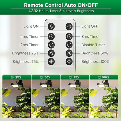 SANSI Grow Lights for Indoor Plants, 70W(500W Equiv) Full Spectrum Plant Light with Optical Lens for High PPFD, Dimmable Panel Plant Lamp with Auto Timer Remote Control for Grow Tent Seeding Growing