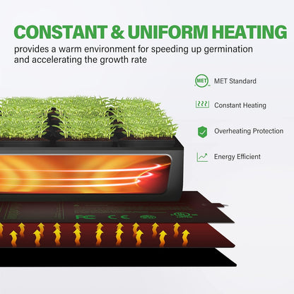 iPower 10" x 20.75" Waterproof Durable Seedling Heat Mat with Digital Thermostat Control Warm Hydroponic Plant for Indoor Gardening Germination Starting
