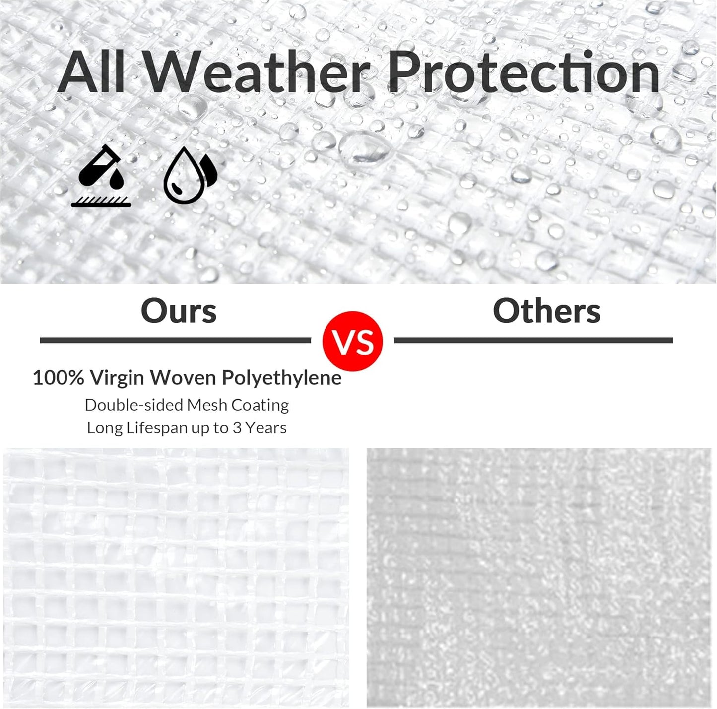 Yescom Clear Tarp Heavy Duty Waterproof 16x20Ft 14Mil for Greenhouse Outdoor Garden Chicken Pen Trailers UV Resistant Large Tarpaulin with Grommets