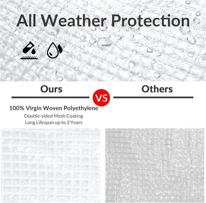 Yescom Clear Tarp Heavy Duty Waterproof 16x20Ft 14Mil for Greenhouse Outdoor Garden Chicken Pen Trailers UV Resistant Large Tarpaulin with Grommets