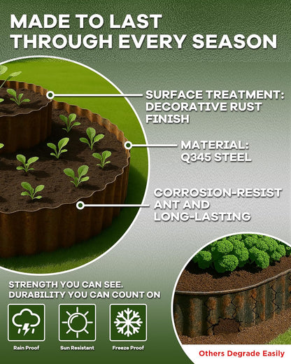 Corrugated Metal Garden Edging, Sturdy Rusty Garden Edging Border for DIY Flower Bed, Lawn and Landscape Edgings, Hemmed Edges Design, Easy Installation with Garden Gloves (10in*20FT)