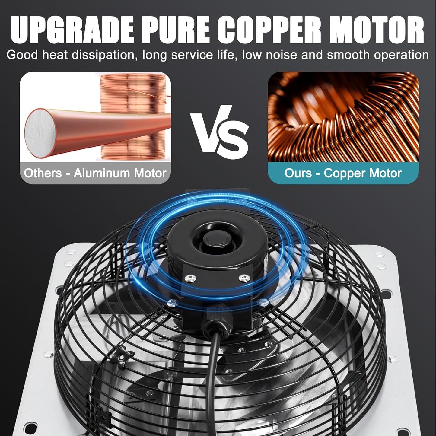 Criditpid 7 Inch Shutter Exhaust Fan, Garage Exhaust, Wall Exhaust Fan with ON/OFF Switch for Gable, Shed, Garage, Basement, Greenhouse, Kitchen, Attic, Chicken Coop Ventilation, 760 CFM, 1600 RPM.