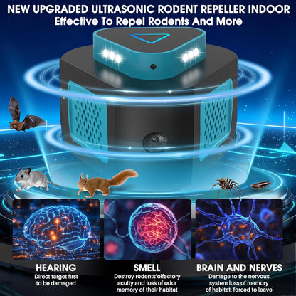 2025 360°Ultrasonic Pest Repellent Plug in,Indoor Pest Control for Rodent Mice Rat Spider Ant Bug Squirrel Bats Roach,4 Mode Switching Mouse Repellent Device for Basement House Garage Kitchen(1pcak)