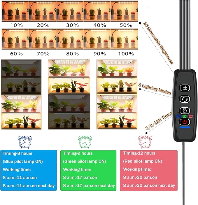 Grow Light,40W Ultra-Thin Panel Grow Lights for Indoor Plants ,316LEDs Full Spectrum Grow Lights for Under Cabinet Plant, Grow Lamp With 3/9/12H Timer ,10 Dimmable Levels for Plants Growing (4pcs)