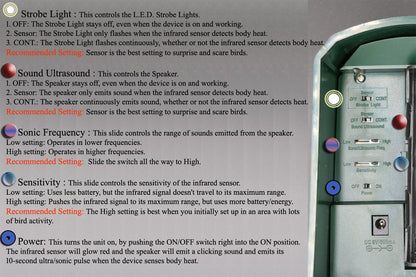 Cleanrth TSBR610 Advanced Sonic & Ultrasonic Bird Repeller - Includes Triple Scan Technology