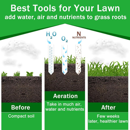 Rolling Lawn Aerator Manual Aeration Tool Heavy Duty Grass Dethatching Aeration Tool with 60 Inch Handle for Yard Garden Lawn Bearing Design, Labor Saving