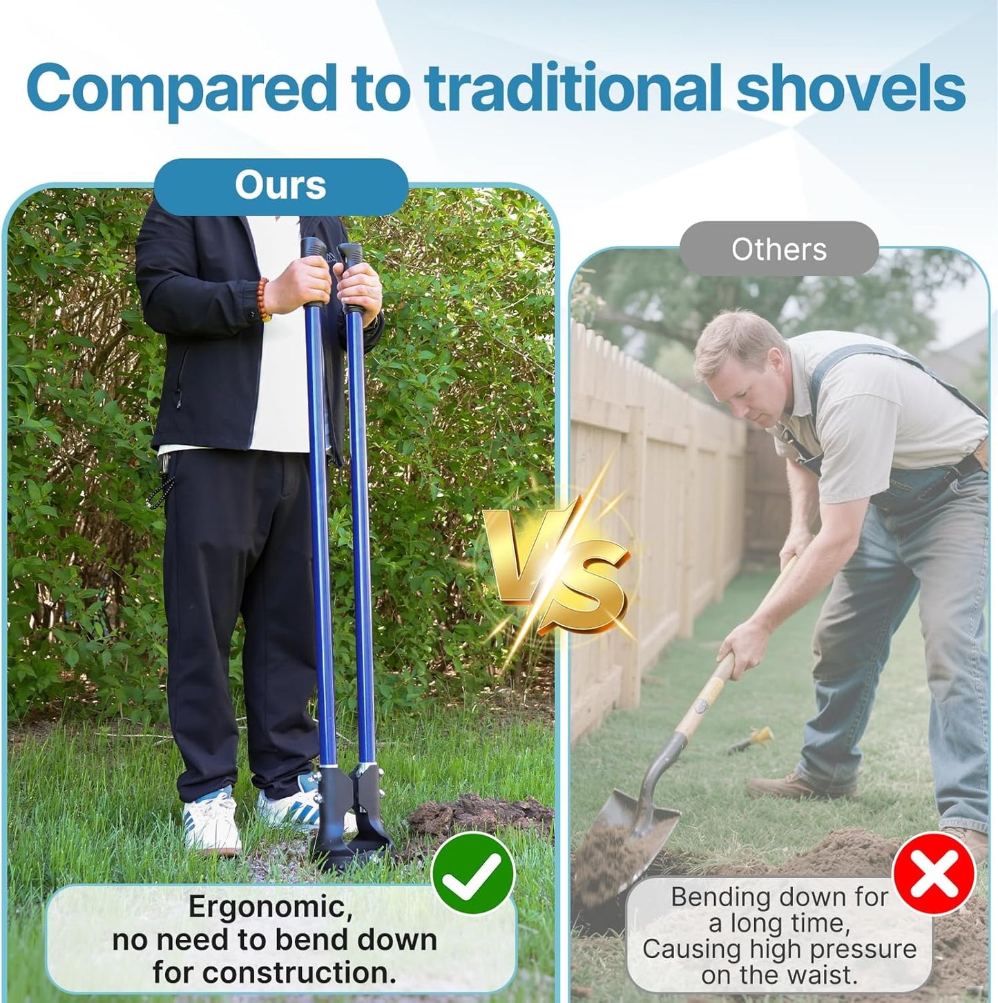 Heavy Duty Post Hole Digger for Fence Posts - Hole Digger with Fiberglass Handle, Durable Soil Digger Garden Tool for Agriculture, Gardening, and Landscaping,56 Inches,Blue