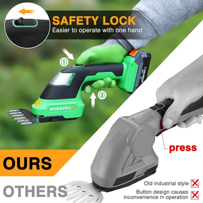 WORKPROX 20V Cordless Grass Shear & Shrubbery Trimmer - 2-in-1 Handheld Electric Grass Trimmer Hedge Shears/Grass Cutter, Rechargeable Lithium-Ion Battery and Type-C Cable Included