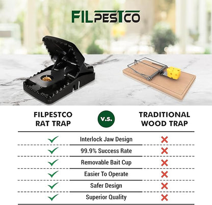 Set of 6 Professional Grade Extra Large Rat Snap Traps, Mouse Trap, Reusable Trap, Heavy Duty for Indoor and Outdoor Pest Control Rodent Solutions
