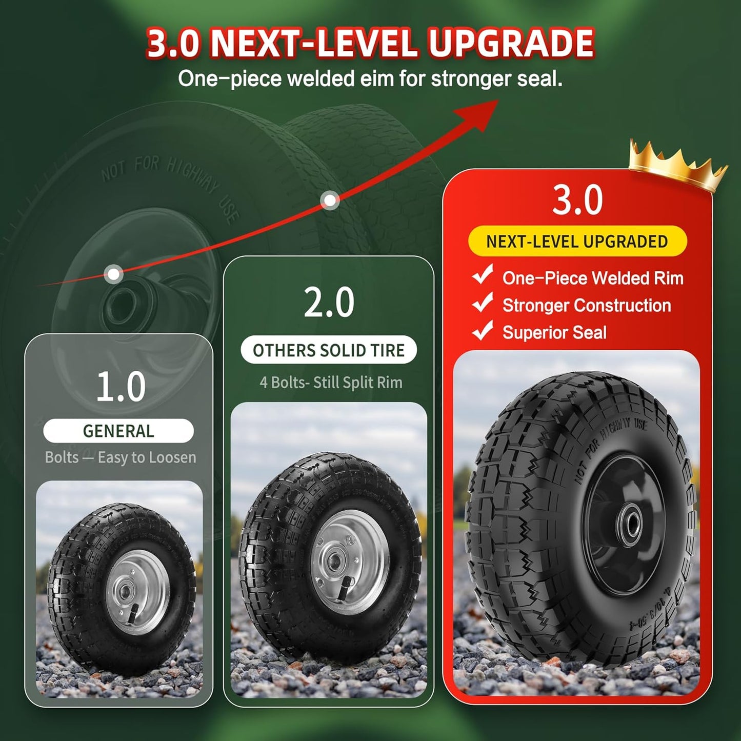 4.10/3.50-4 Tire and Wheel Flat Free,10-Inch Solid Wheel Replacement with 5/8 Bearings,2.2" Offset Hub -Compatible with Hand Truck,Wheelbarrow,Dolly(Black)