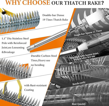 Thatch Rake for Lawns - 15in Dual-Action Dethatching Thatcher Rakes with 55'' Handle,Heavy Duty Manual Dethatcher & Scarifier Tool for Dead Grass,Moss,Weeds,Thatching Remover,Garden Yard Care Rake