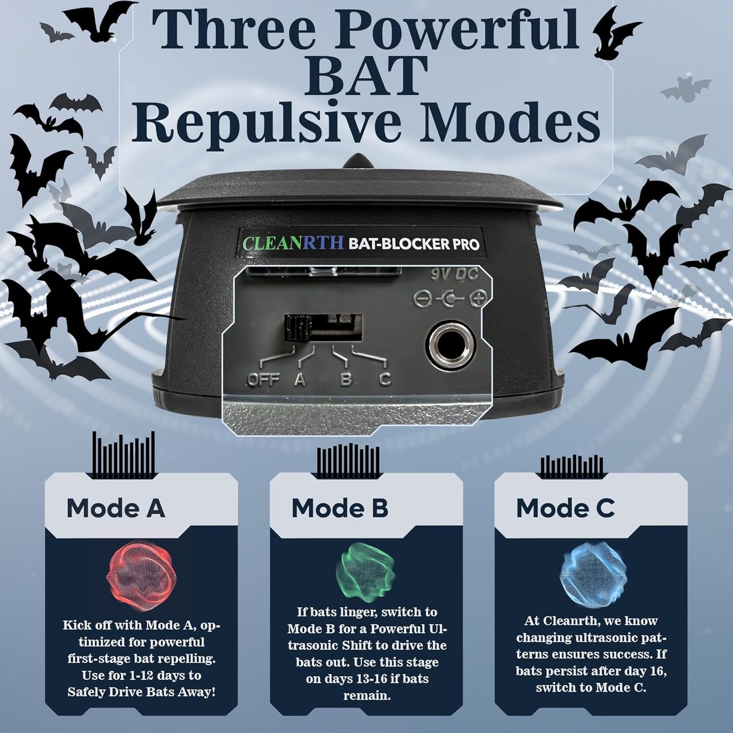 CLEANRTH BCS202 Bat-Blocker Pro - Safely Repels Bats Away