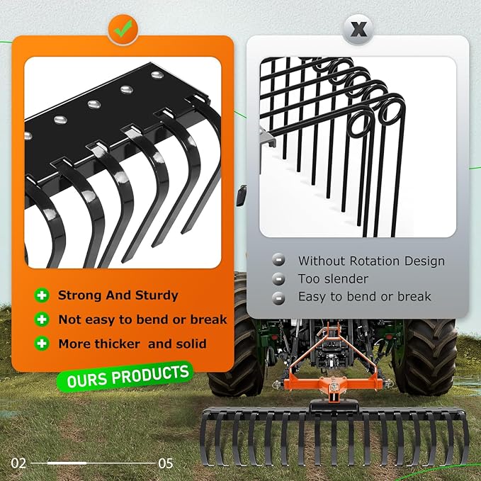 KUAFU 50" 3 Point Landscape Rock Rake for Category-0 Cat-0 Tractor with 360° Rotation Replaceable Spring Tines and Pin Hitch Rock Attach Rake Tow Behind Dethatcher for Garden Lawn Care, Farm, Grass
