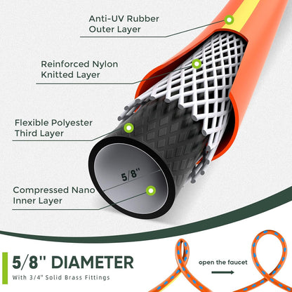 Garden Hose 25ft x 5/8",Short Garden Water Hose Heavy Duty,Flexible,Lightweight Hybrid Hose with Swivel Handle,3/4'' Brass Fittings,Hybrid Rubber Hose for Backyard