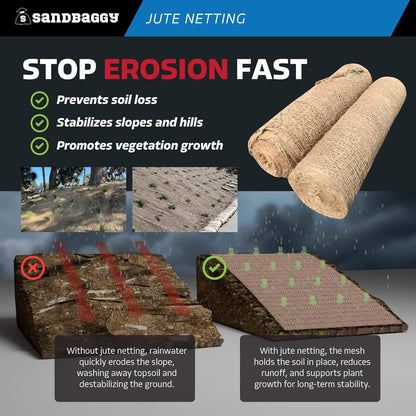 Sandbaggy Jute Netting Roll, 4 ft x 225ft, Biodegradable Erosion Control Blanket for Slopes, Hills & Drainage, Eco-Friendly, Durable Soil Stabilizer, Contractor-Approved for Landscaping (1 Roll)