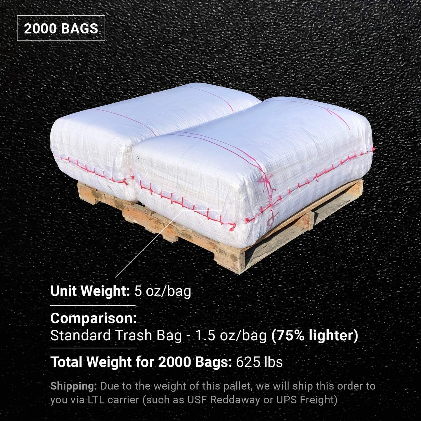 Sandbaggy Large Sandbags - Size: 31" x 45" - Thick Heavy Duty Contractor Bags, Heavy Duty Garbage Bags, Dumpster Bag, Construction Trash Bags, Contractor Bags 6 mil (2000)