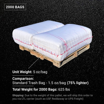 Sandbaggy Large Sandbags - Size: 31" x 45" - Thick Heavy Duty Contractor Bags, Heavy Duty Garbage Bags, Dumpster Bag, Construction Trash Bags, Contractor Bags 6 mil (2000)