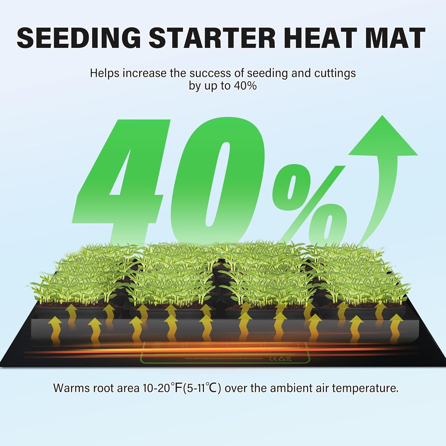 iPower 48" x 20" Durable Waterproof Seeding Heat Mat with Digital Thermometer for Providing Reliable Warmth for Indoor Hydroponic Plant Germination