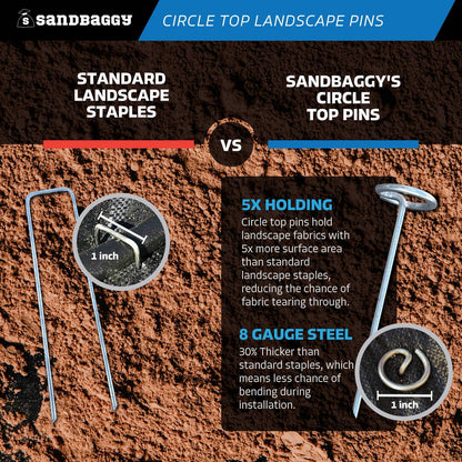Sandbaggy 6-inch Circle Top Pins - Landscape Staples (Galvanized) - Garden Stakes for Landscaping, SOD - Heavy Duty Ground Stakes, Lawn Turf Spikes, Christmas Decorations, Weed Mats (50 Pins)