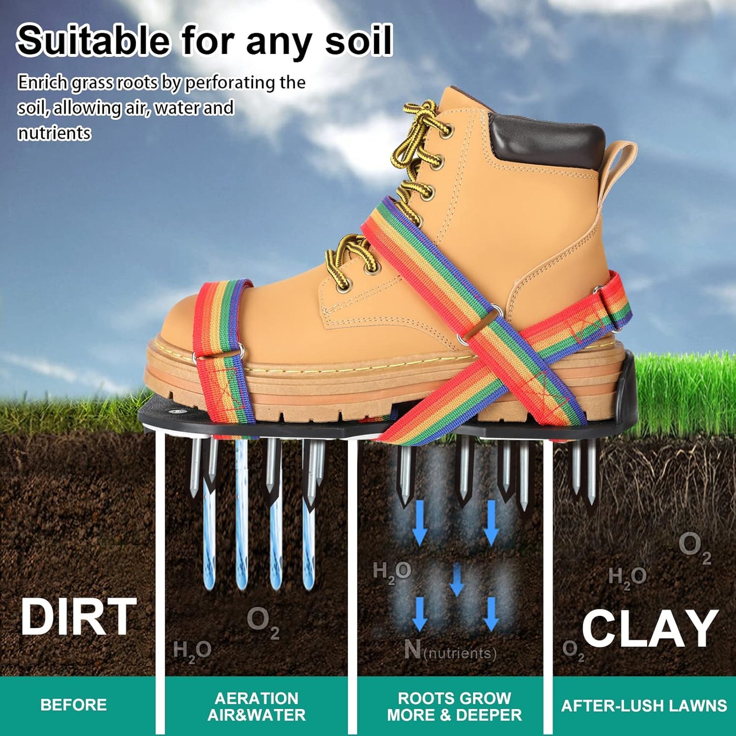 Lawn Aerator Shoes for Grass - Pre-Assembled Grass Aerator Shoes for Lawn - Soil Yard Aerator Tool for Aerating Patio Garden, Colorful