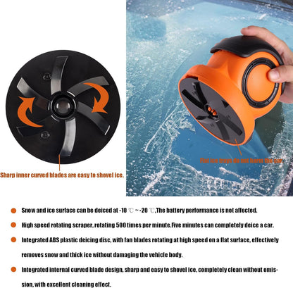 3-in-1 Electric Ice Scraper for Cars & Home – Cordless Handheld Defroster, Cleaner & Polisher, 500 RPM Motor, 2000mAh Battery, Type-C Charging, Lightweight & Portable