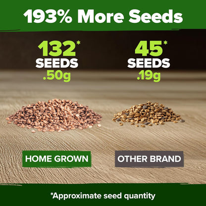 HOME GROWN San Marzano Tomato Seeds – 132 Heirloom, 𝗡𝗢𝗡-𝗚𝗠𝗢, 𝗨𝗦𝗔-𝗦𝗢𝗨𝗥𝗖𝗘𝗗 Seeds – High Germination Tomatoes for Indoor & Outdoor Growing – Classic Paste Variety for Gardeners & Home Use
