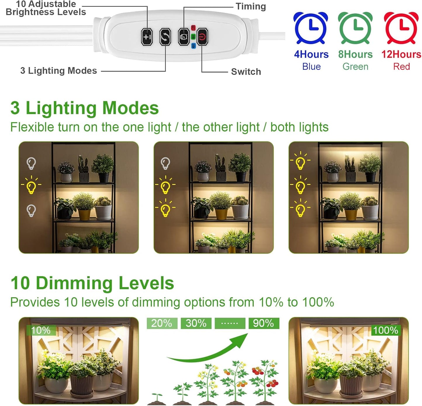 FOXGARDEN Grow Light, Full Spectrum Plant Light Strip for Indoor Plants, 288 LED Bright Grow Lamp with Auto On/Off Timer 4/8/12H, 3 Switch Modes, 10 Dimmable Brightness, 3 Packs