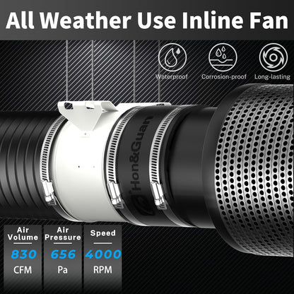 Hon&Guan PRO 8 Inch Inline Duct Fan - 830 CFM with Quiet EC Motor & Temperature Humidity Smart Controller, Ventilation Exhaust Fan for Heating Cooling, Grow Tents, Hydroponics (White&Black)